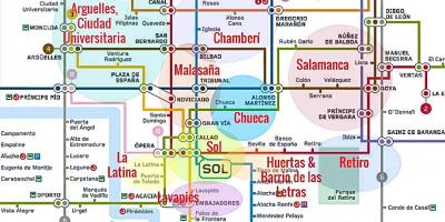 Kaart van la latina in Madrid