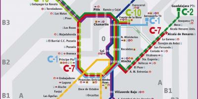 Madrid-rail kaart