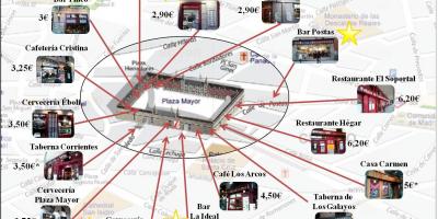 Kaart van Madrid winkelstraat