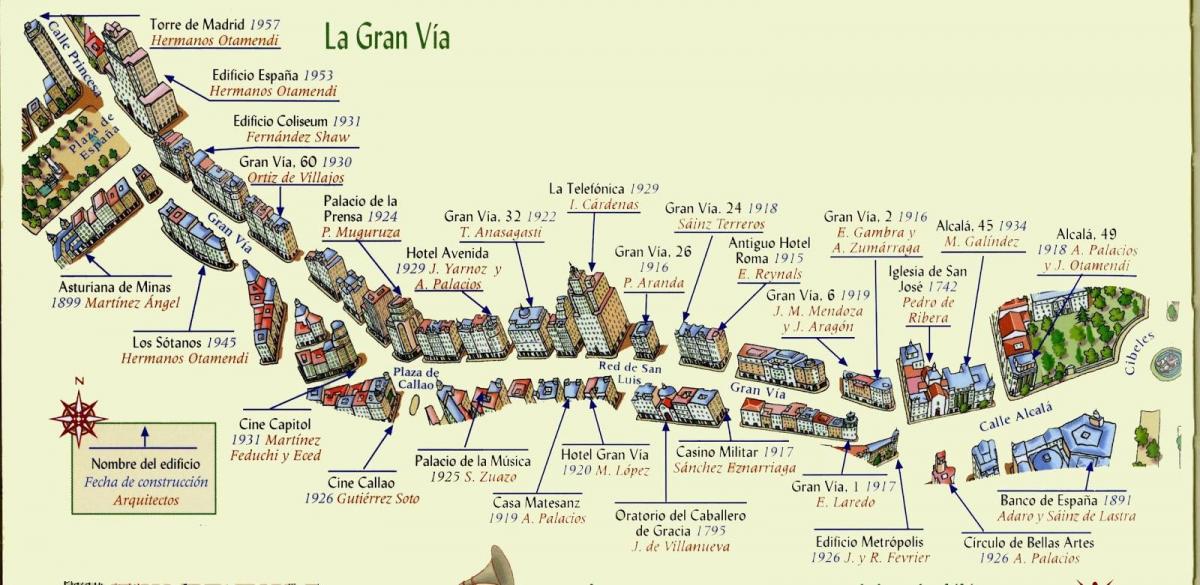 kaart van de gran via van Madrid